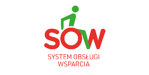 System Obsługi Wsparcia finansowanego ze środków PFRON